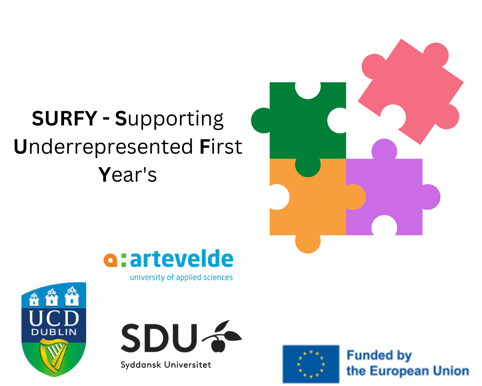 Image saying SURFY - Supporting Underrepresented First Years, the UCD logo, Artevelde University of Applied Sciences logo and the University of Southern Denmark logo, Logo of Euopean funding and an image of 4 jigsaw pieces.